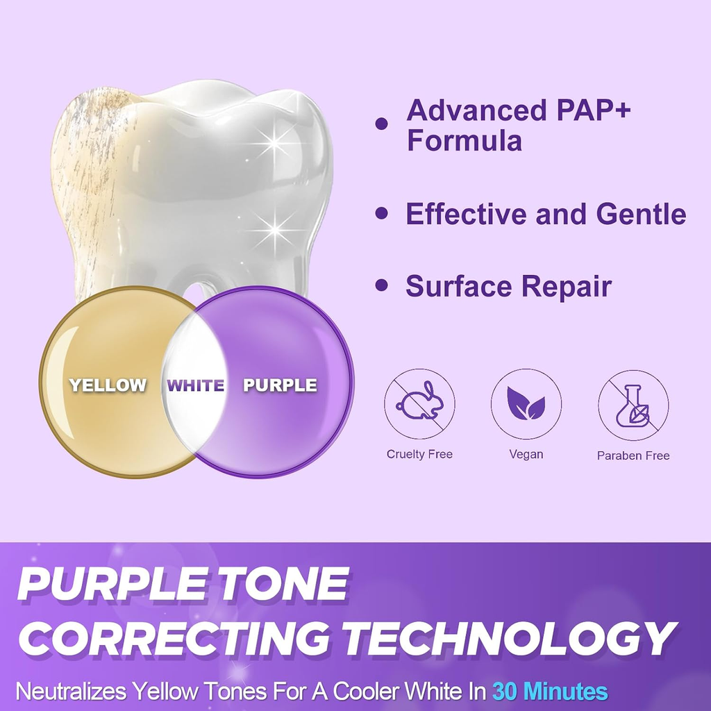 Pdoo Purple Teeth Whitening Strips – 28 Strips (14-Day Kit)