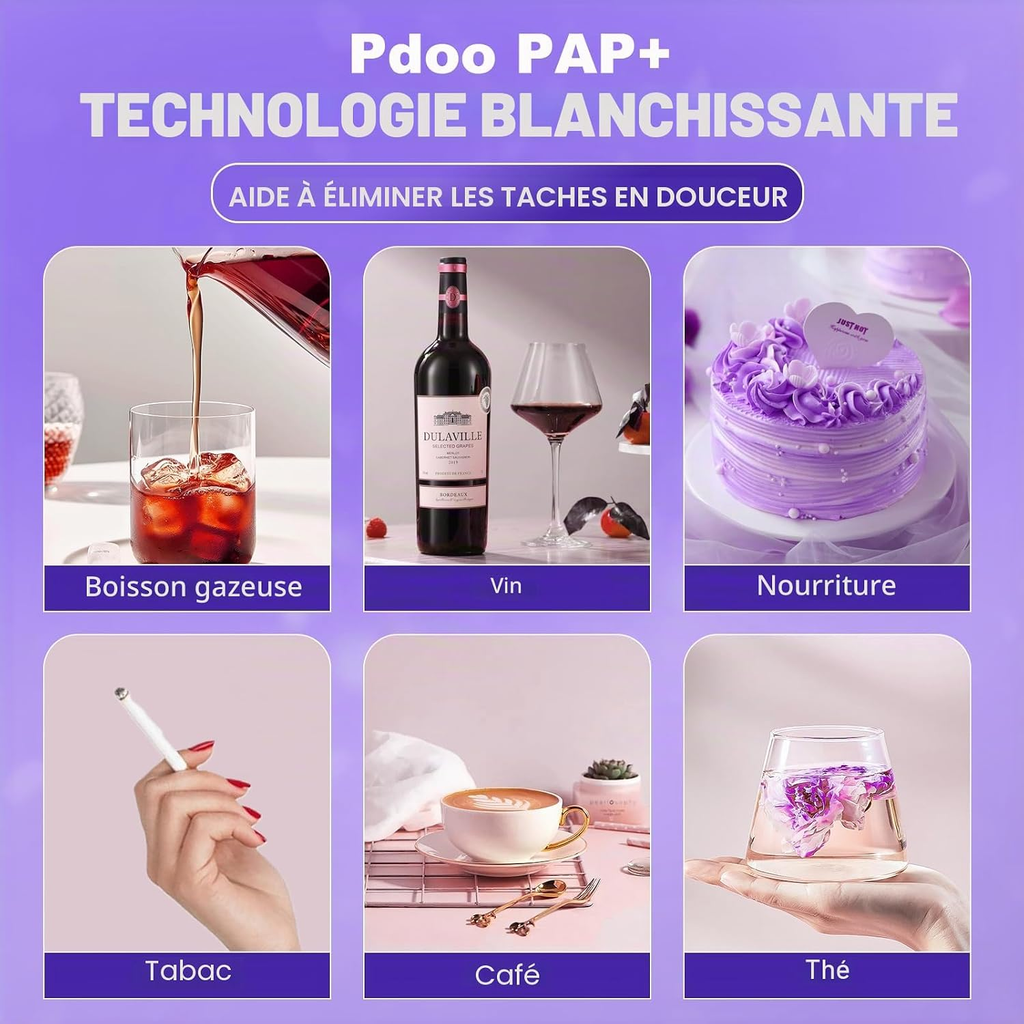 Pdoo Purple Teeth Whitening Strips – 28 Strips (14-Day Kit)